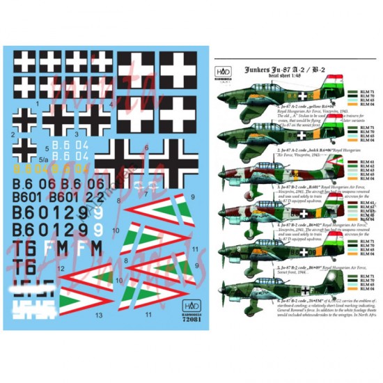 Decals for 1/72 Hungarian/German Ju-87 A/B