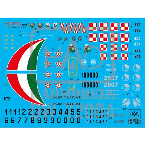 1/72 Antonov An-26 Dry-Water Decal sheet