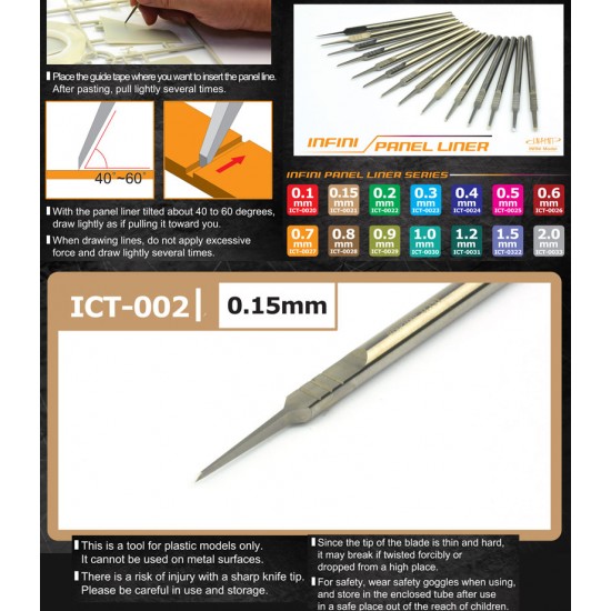 Infini Models Infini Panel Line Scriber, 0.15mm