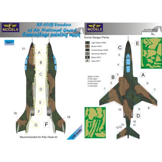 1/48 McDonnell RF-101B Voodoo of Air National Guard Camo Mask for Kitty Hawk