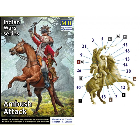 1/35 Indian Wars Series - Ambush Attack: 1 Indian Warrior, 1 British Officer, 1 Horse