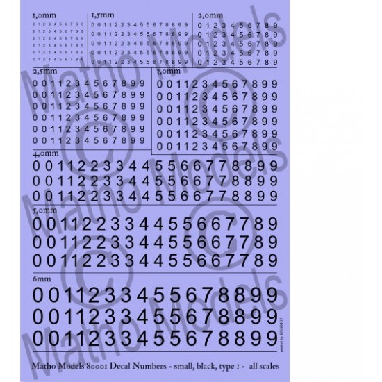 Numbers #Small #Black Type 1 for All Scales