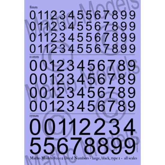 Decal Numbers #Large #Black Type 1 for All Scales