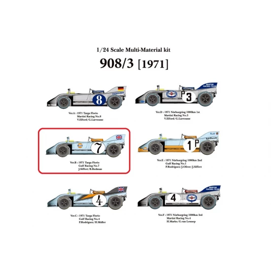 1/24 Full Detail Kit: 908/3 Ver.B '71 Targa.Florio Gulf Racing No.7 JS/BR