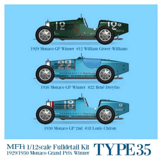 1/12 Full Detail Kit: Bugatti Type 35 Race Car