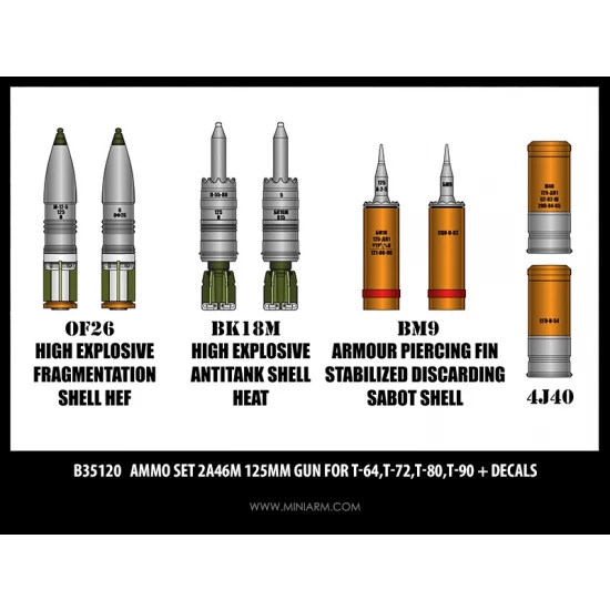 1/35 Modern Russian Armour Ammo Set - T-64/72/80/90 2A46M 125mm Gun w/Decals