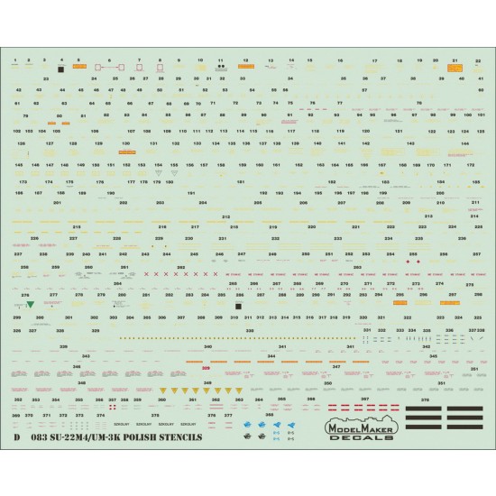 1/48 Su-22M4/UM-3k Polish Stencils (decal)