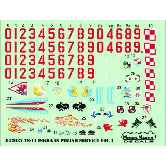 1/72 TS-11 Iskra in Polish service v.1 Combat Regiments (decal)
