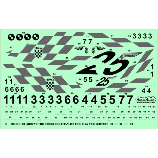 1/72 MiG-21 Around the World - croatia 215 Anniversary (decal)