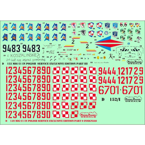 1/72 MiG-21 in Polish service Exclusive Edition part III (decal)