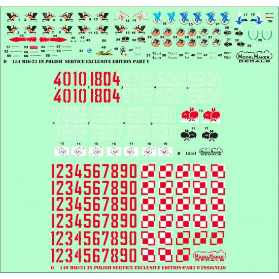 1/72 MiG-21 in Polish service Exclusive Edition part V (decal)