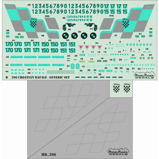 1/72 Croatian Rafale Generic Decal and Masks set for Hobby Boss kits (mask and decal)