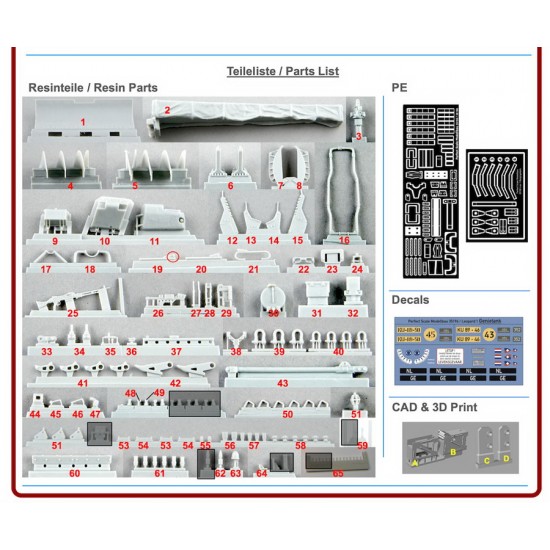 1/35 Leopard 1 AEV "Genietank NL" Conversion Set for Takom Bergepanzer 2 kit #2122