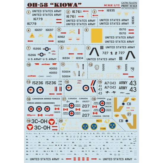 1/72 Kiowa Helicopter Decals