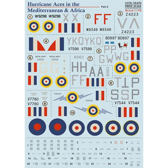 Decals for 1/72 Hurricane Aces in the Mediterranean & Africa. Part 2