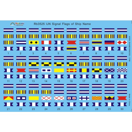 1/350 IJN Signal Flags of Ship Name