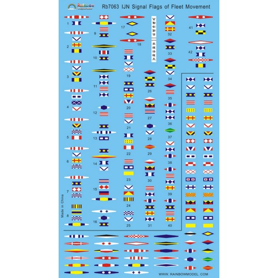 1/700 IJN Signal Flags of Fleet Movement