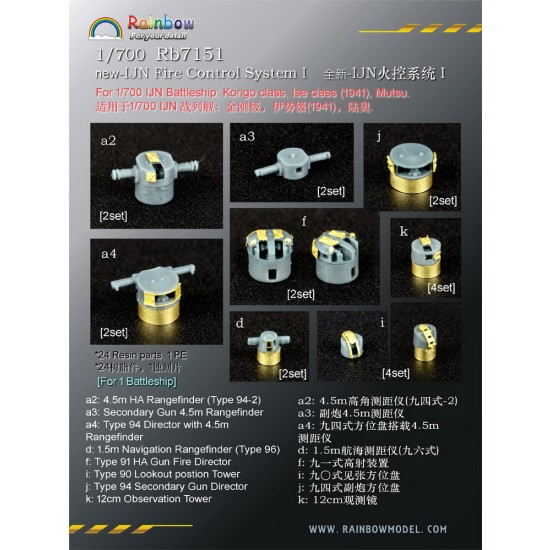 1/700 IJN Fire Control System I (24 Resin parts, 1 PE)