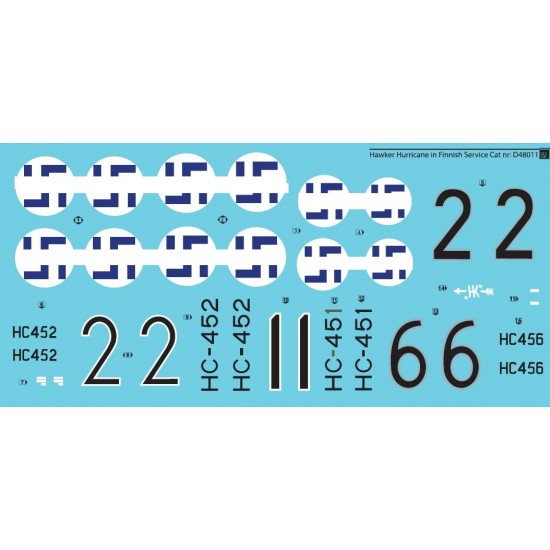1/48 Hawker Hurricane Mk.I in Finnish Service Decals for Airfix/Hasegawa kit