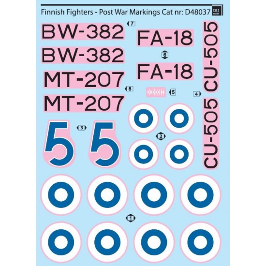 Decals for 1/48 Post War Finnish Fighters Markings