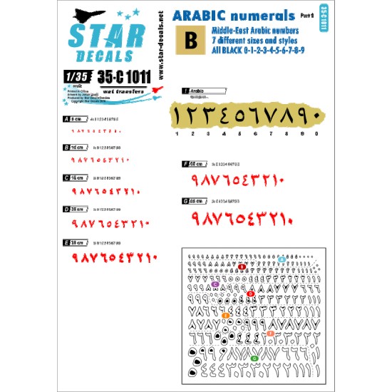 1/35 Arabic Numerals #1 - Generic Back Numbers 0-9 in 7 Sizes and Styles