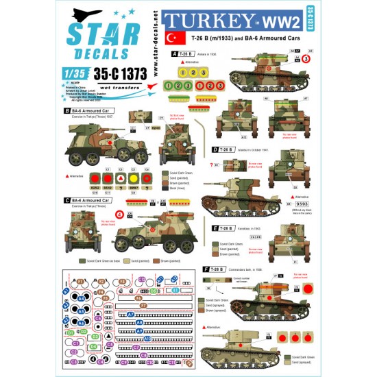 Decals for 1/35 Turkey in WWII. Markings for T-26 and BA-6 1930-40s