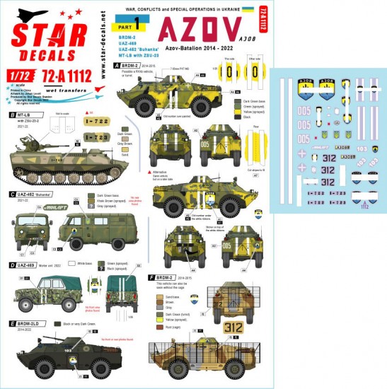 Decals for 1/72 War in Ukraine #1 AZOV-Batalion 2014-2022