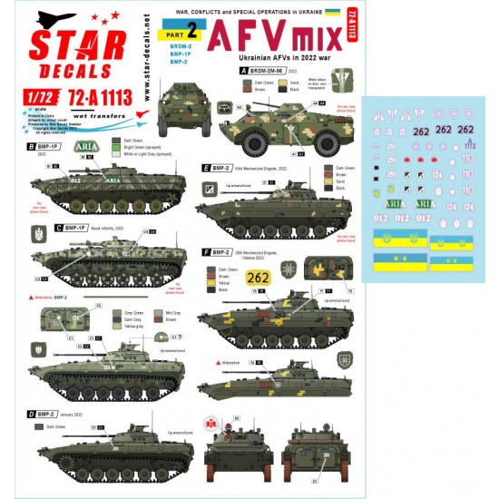 Decals for 1/72 War in Ukraine #2 Ukrainian AFVs 2022 war BRDM-2, BMP-1P, BMP-2