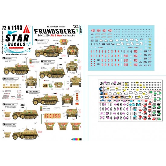 Decals for 1/72 Frundsberg # 1. SdKfz 250 'ALT' and 'NEU' versions