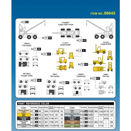1/350 USN Carrier Deck Equipment