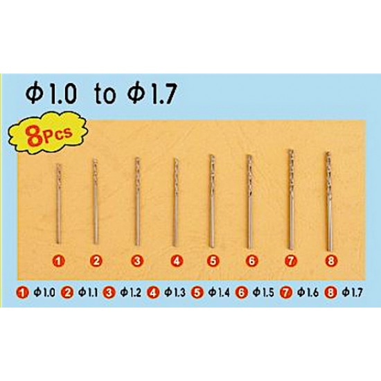 Twist Drilling Auger Bits Set 2 (8pcs, Diameter: 1.0mm-1.7mm)