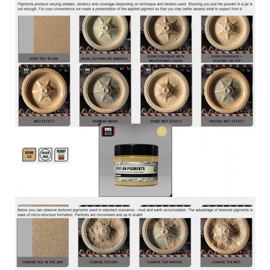 Spot-On Pigments No.13 Intensive Sand (45ml jar)