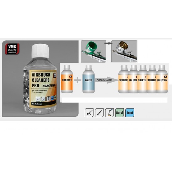 Airbrush Cleaners Pro Acrylic CONCENTRATE 1:4 Dilutable (200ml)