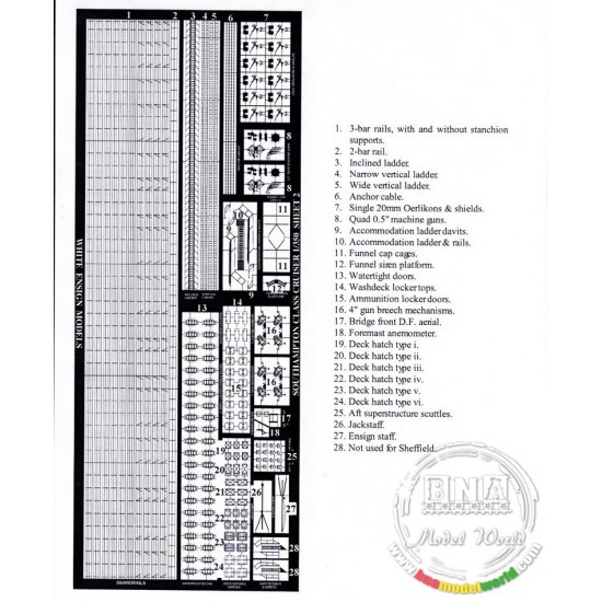 Upgrade parts for 1/350 Southampton Class Cruiser (2pcs))
