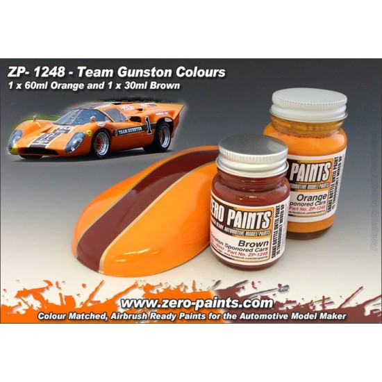 Team Gunston Paint Set 2x30ml