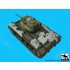 1/35 Soviet Heavy Tank KV-1 Stowage set for Tamiya kits