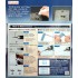 Ultrasonic Cutter ZO-91 Ultrasonic Cutter ZO-91