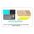 1/16 Transport Boxes (2pcs) w/7.5cm Ammo Shells for PzKpfw.IV Ausf.G/H/J (6pcs)