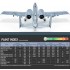 1/48 A-10C Thunderbolt II Nose Art