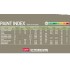 1/35 M163 Vulcan Air Defense System