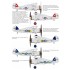 1/32 Gloster Gladiator Mk I Decals