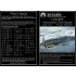 1/24 WWII Luftwaffe Instruments Decals