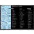Decals for 1/72 WWII RAF/USAAF/Luftwaffe Instrument Superset