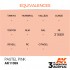Acrylic Paint (3rd Generation) - Pastel Pink (17ml)