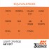 Acrylic Paint (3rd Generation) - Light Orange (17ml)