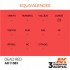 Acrylic Paint (3rd Generation) - Dead Orange (17ml)