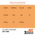 Acrylic Paint (3rd Generation) - Ocher Orange (17ml)