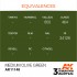 Acrylic Paint (3rd Generation) - Medium Olive Green (17ml)