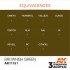 Acrylic Paint (3rd Generation) - Brownish Green (17ml)