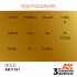 Acrylic Paint (3rd Generation) - Gold (Metallic Colours, 17ml)